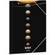 NASA gumis mappa A/4, Trappist 1
